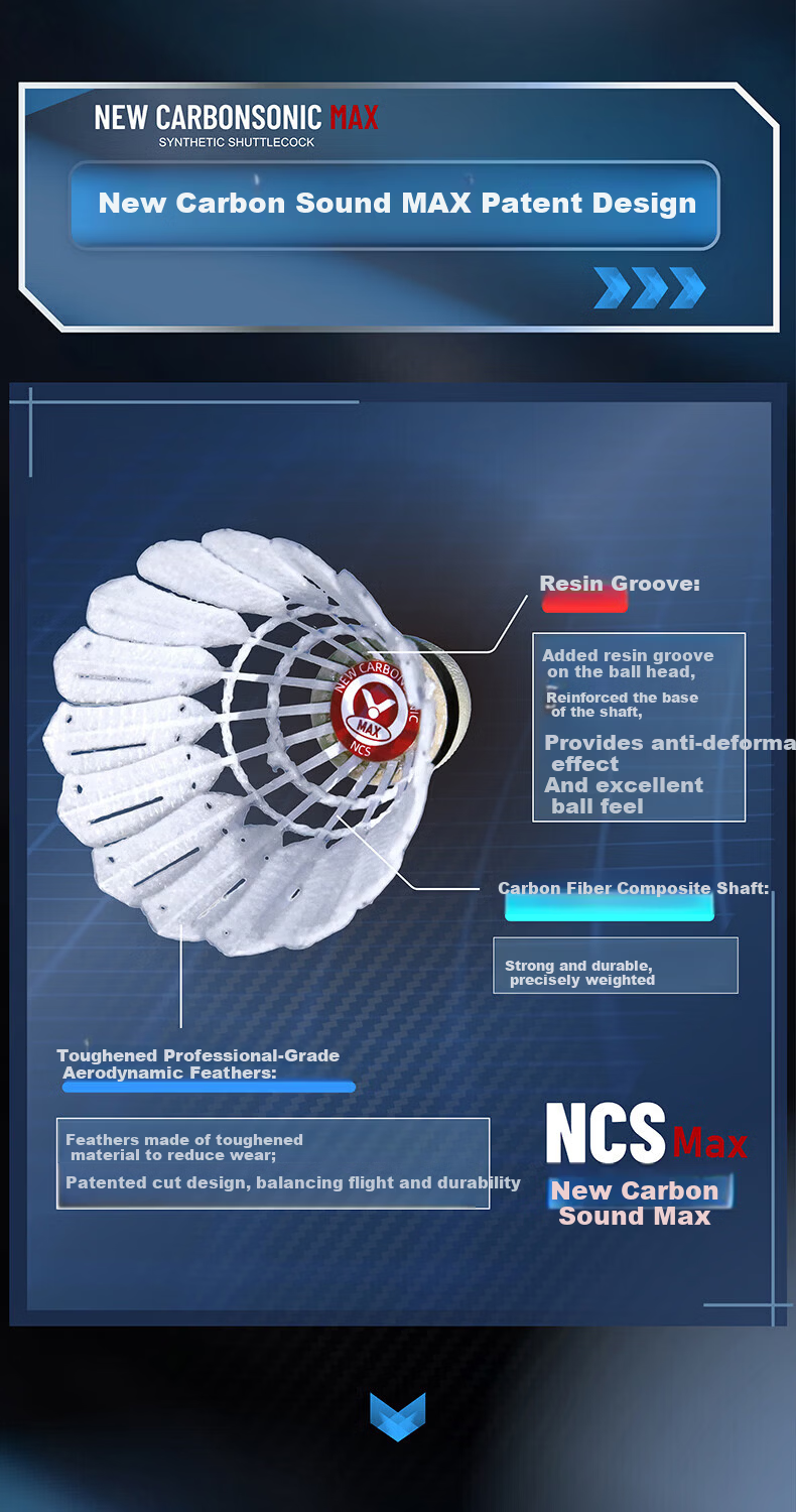 VICTOR NCS MAX 77 Speed New Carbon Feather Shuttlecock Competition Grade Indoor Outdoor Durable Stable 3