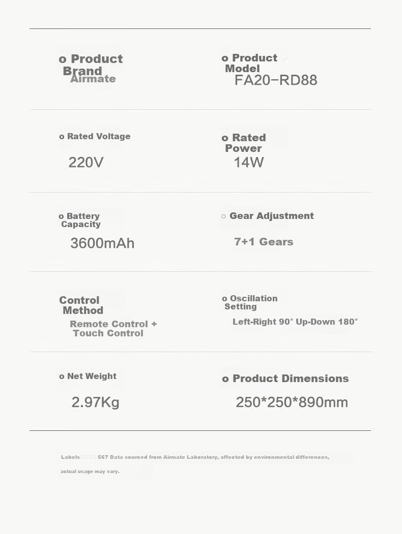 AIRMATE Air Circulation Fan Electric Fan for Home Use, Desktop Table Fan, Floor Fan, DC Inverter Storm Circulation Small Fan with Oscillating Head, Voice Control, Smart Large Air Volume Electric Fan SRD200 8