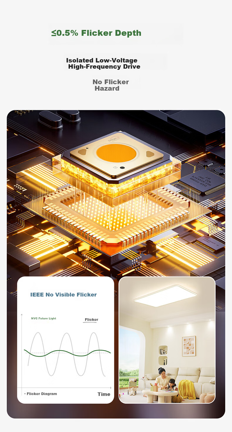 NVC LED Recessed Ceiling Light Minimalist Living Room Smart Control Full Spectrum Nordic Modern Future Baby Eye Protection Diffuse Reflection 13