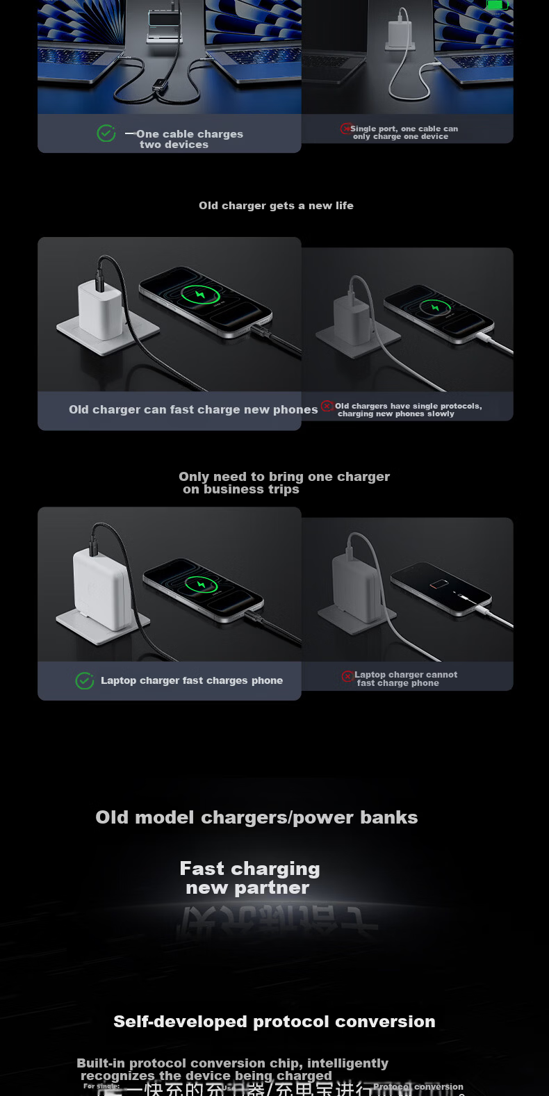 CUKTECH CoolState No.10 1-to-2 Smart Switch Plus Data Cable 2-in-1 Type-C Charging Cable 140W Fast Charge CTO2C for Apple Xiaomi Phones Tablets Laptops 2