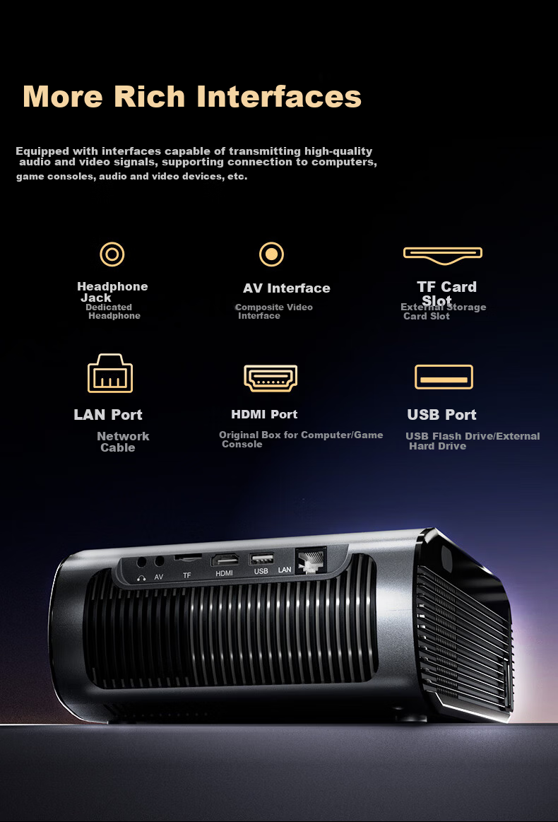 Weiying Y18 Smart Cloud Platform Projector for Home Use, Ultra-High Portable Bedroom Projector, All-In Home Theater (Automatic Keystone Adjustment, High-Definition Picture Quality) 15