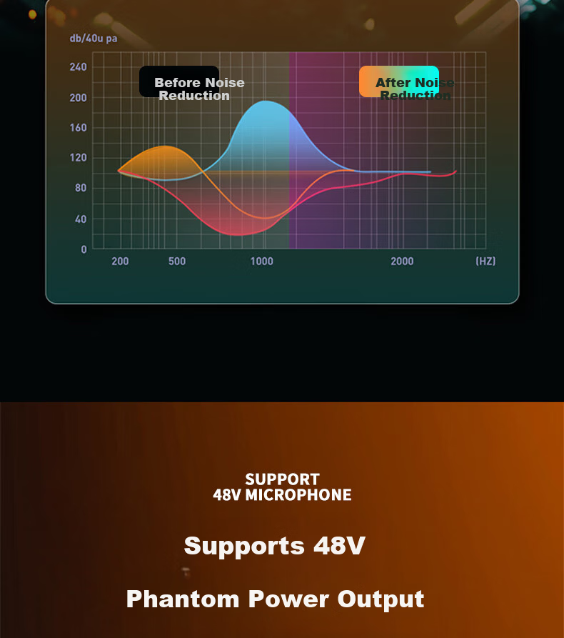 Senran AUDIO AI Sound Card Standard Kit Mobile Live Streaming Computer Douyin Kuaishou Universal Host Singing KTV Recording Microphone Equipment Full Set 15