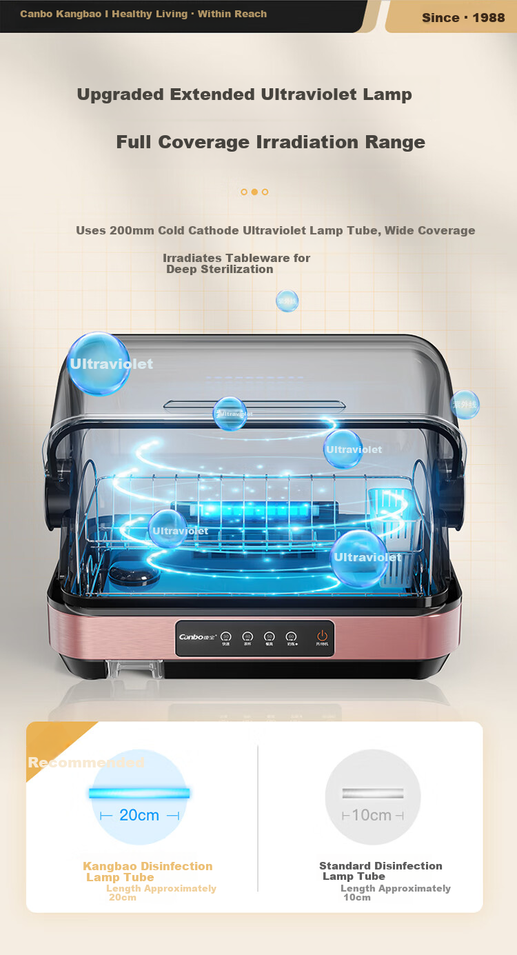 Canbo Small Desktop Household Disinfection Cabinet Sterilizer Upright Kitchen Cabinet for Bowls, Chopsticks, Tableware, Baby Bottles with UV Drying [Government Subsidy] ZTD40-KH1Z 4