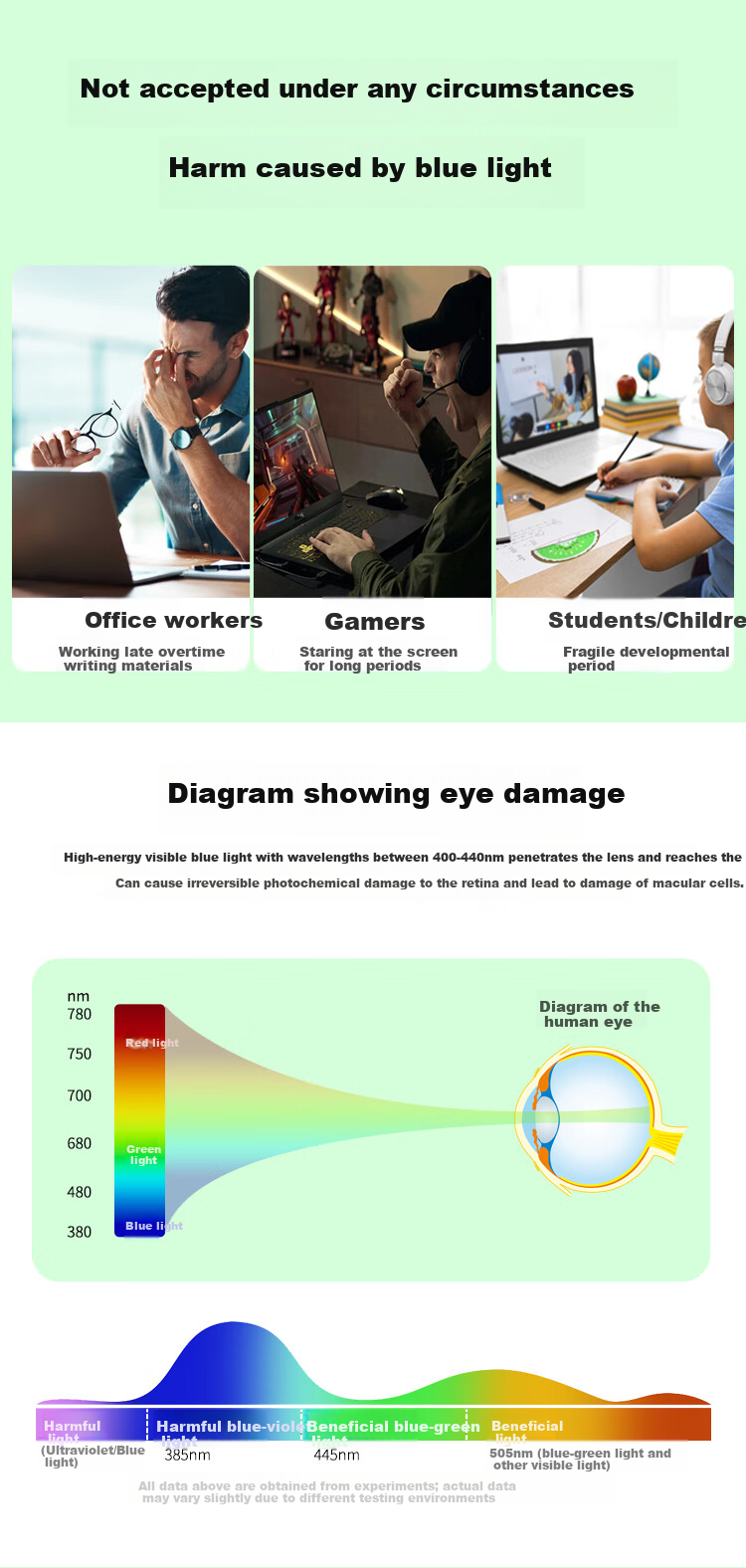 Baoshijing MacBook Air Screen Protector Anti-Blue Light Eye Protection Film for Apple Laptop M5/M4 13.6-inch 2026/25/24 Models Anti-Glare Accessory 1