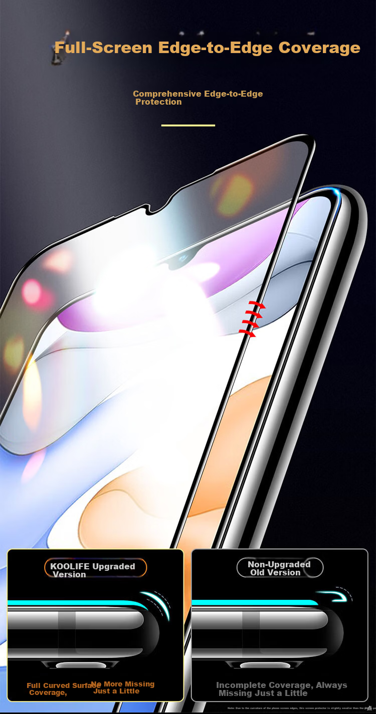 KOOLIFE [Upgraded Anti-Shatter Edge] Tempered Glass Screen Protector for Vivo S15, Full Coverage Ultra-Thin HD Film, Shatterproof Anti-Fingerprint Protective Film for Vivo S15 Smartphone 1