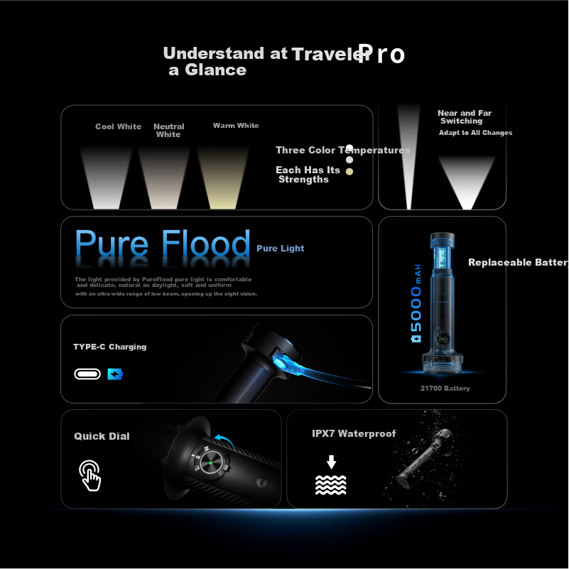 OLIGHT Warrior Pro High-Power Flashlight All-Purpose Outdoor Lighting Emergency Camping Lantern Ultra-Long Battery Life Flashlight
