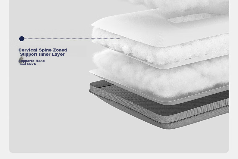 Mercury Home Textile Memory Fiber Antibacterial Mite-Resistant 100S Cotton Class A Neck Support Machine Washable Pillow Core Pair 48×74cm 7