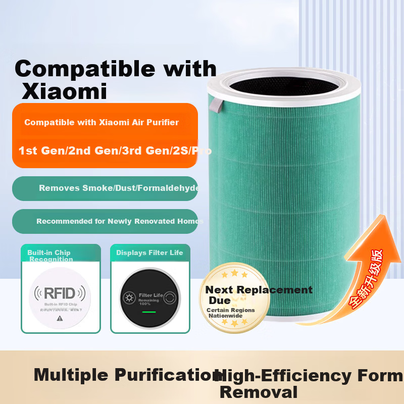 Beixiang Compatible Xiaomi Mijia Air Purifier Filter Cartridge for 1st/2nd/3rd Gen/2S/Pro - Air Purifier Filter Net for Formaldehyde, Particulate Matter, PM2.5, Smog, Odor, and Secondhand Smoke Remova