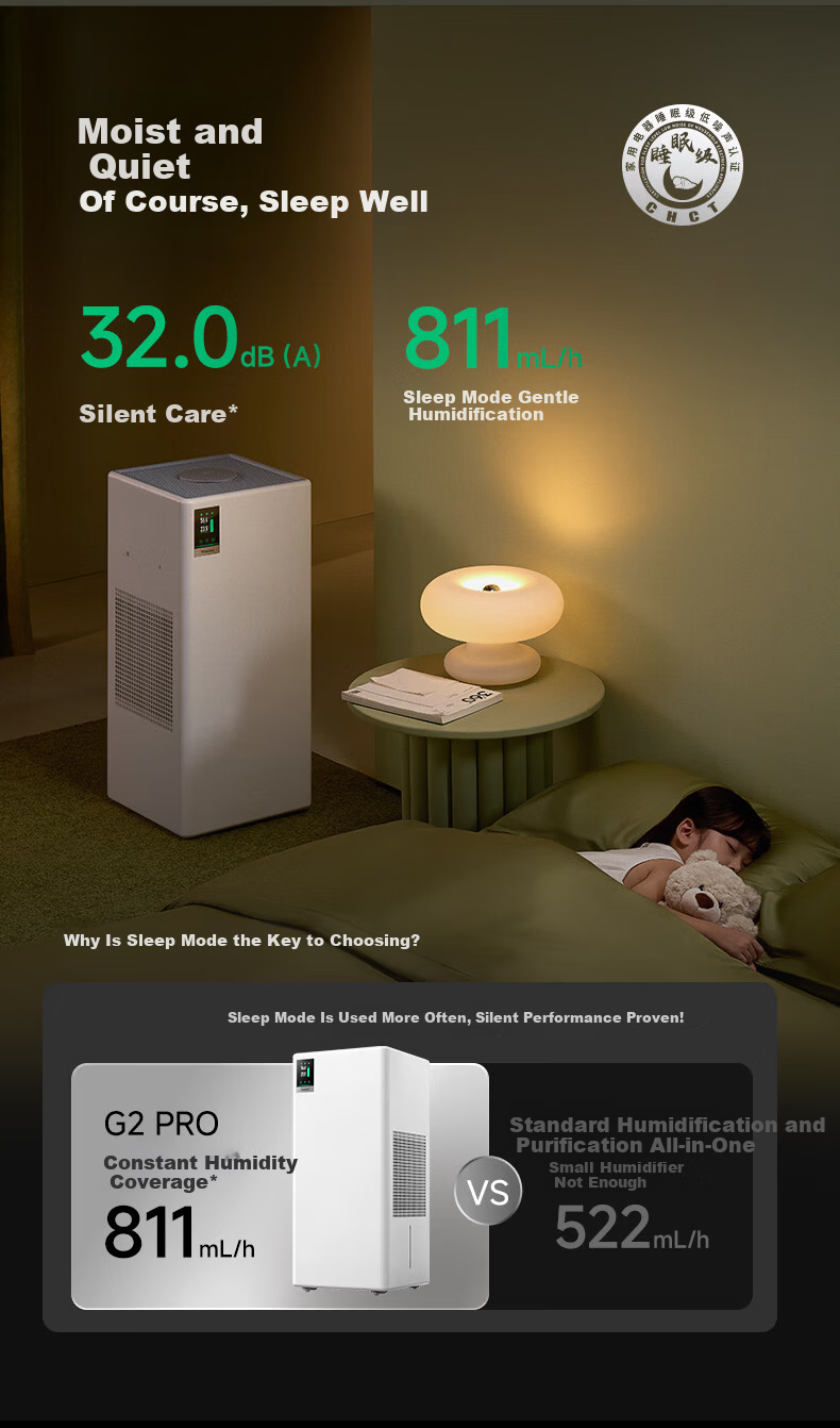 Shuxinfeng [Same Model as Weijia] G2pro Air Purifier and Humidifier, Mist-Free Humidification and Purification All-in-One, Silent Sterilization, Formaldehyde Removal, Large Capacity for Bedroom and Li 5
