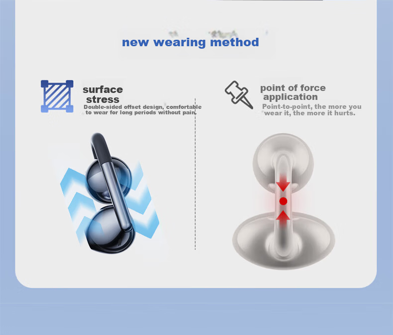 REMAX Ruiliang 2026 Latest Berlin Sound Bluetooth Clip-On Bone Conduction Sports Earphones In-Ear Free Noise Cancelling OWS-15 Valentine's Day New Year Gift 11