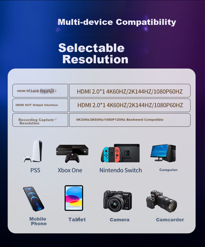 Acasis Dual-Channel HDMI Capture Card, 4K 60Hz Vertical Audio Pickup Capture Card, Compatible with Cameras And DSLR Cameras, for Teaching, Meetings, Dual-Site Live Streaming And Recording Box VC-018Max 10