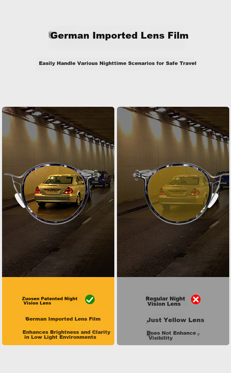 ZUOSEN Night Vision Glasses for Driving, Anti-Glare Polarized Glasses for Men, Nighttime Driving, Anti-High Beam 5