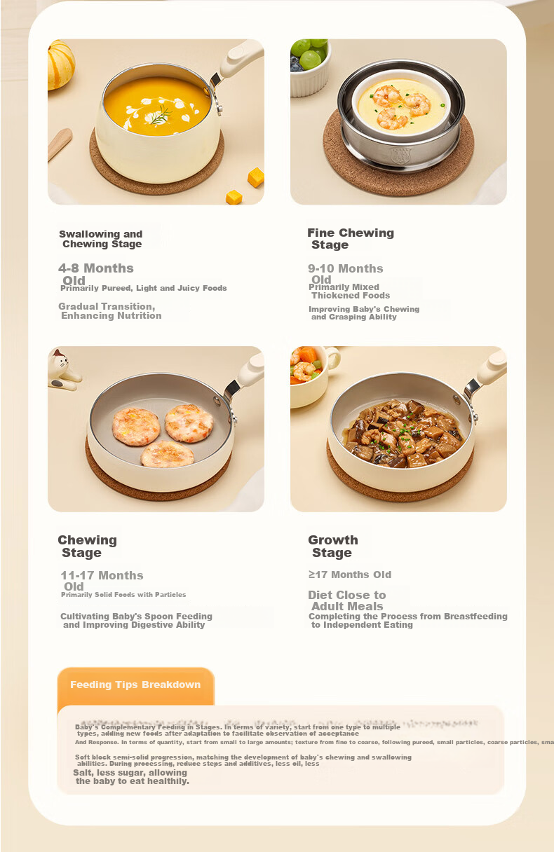 Joyoung Non-Stick Frying Pan, Milk Pot, Baby Food Pot, Baby Noodle Breakfast Pot, Steamer, Gas Stove and Induction Cooker Compatible, Fluoride-Free Cute Friendly Cookware Set 7