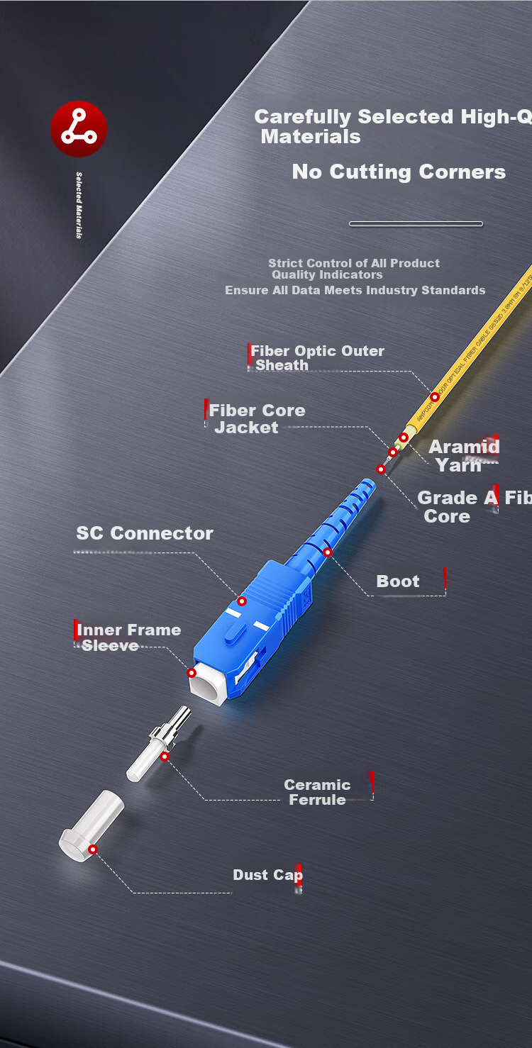AMPCOM Fiber Optic Patch Cable Telecom Grade Single-mode Single Core 2.0mm SC-SC 9/125μm FTTH Fiber Optic Cable for Optical Transceiver 2 Meters ASM2SC1202 11