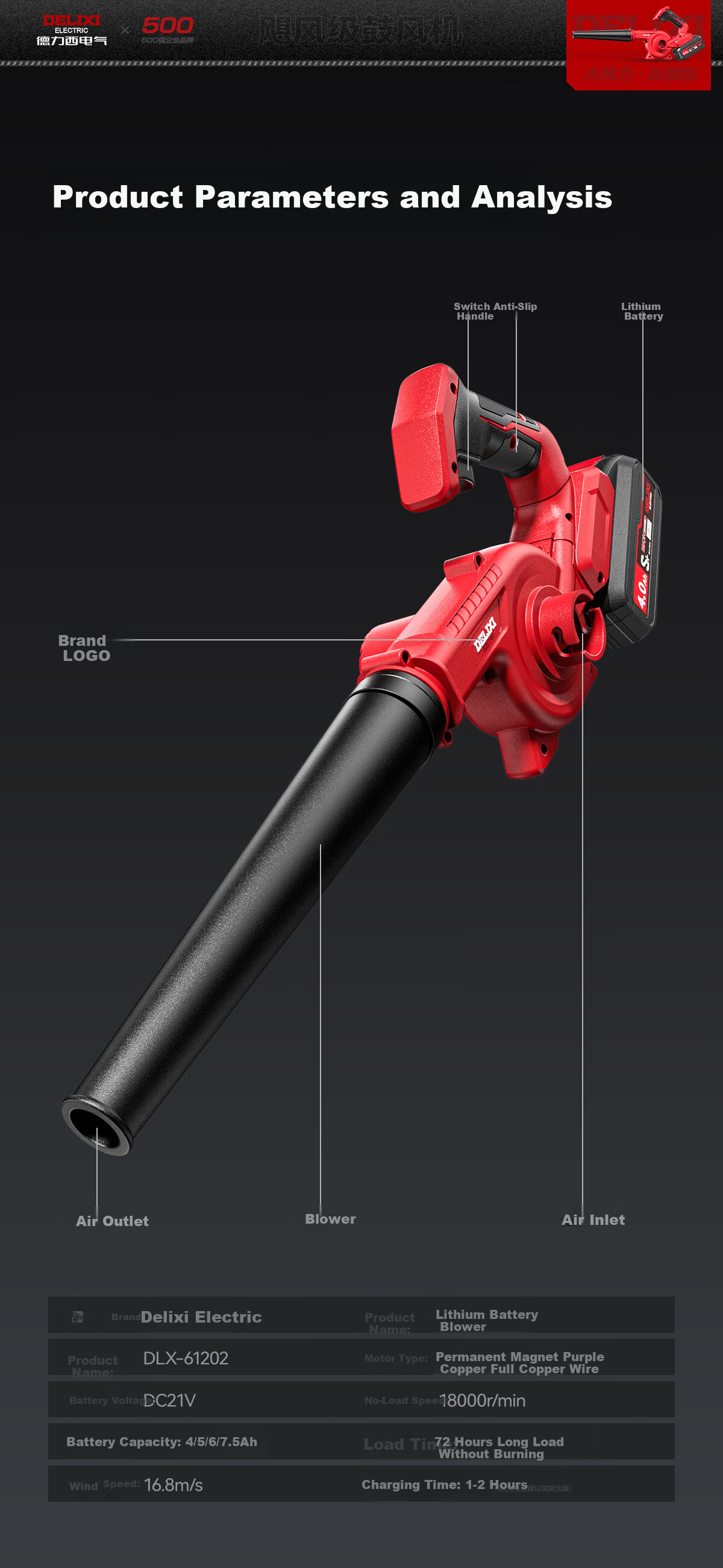 Delixi Electric Lithium Battery Blower High-Power Fan Industrial Dust and Snow Blower Turbo Fan Blower 19