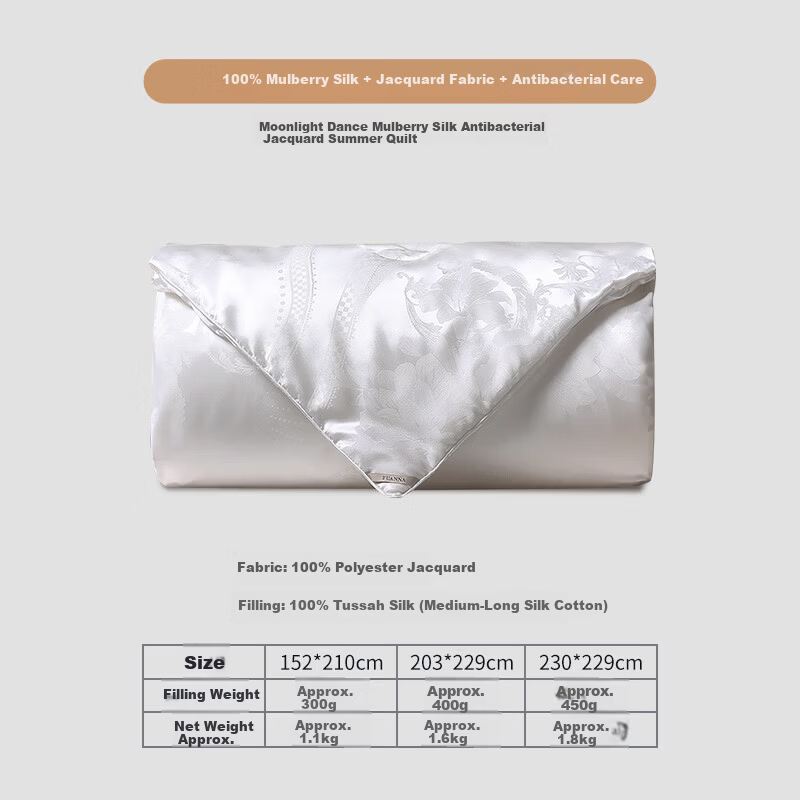 FUANNA × JINGDONG Custom Silk Quilt, 100% Silk Summer Cool Quilt, Air Conditioning Blanket, Gift, Approximately 2.2 Jin (1.1 Kg), 152×210cm
