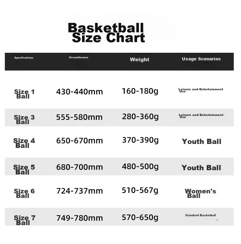 Kuangmi Basketball, Children's Dinosaur Rubber, Size 5, Wear-Resistant, Non-Slip, Elementary School Students, Teenagers, Boys And Girls Gift, Training And Competition Ball 10
