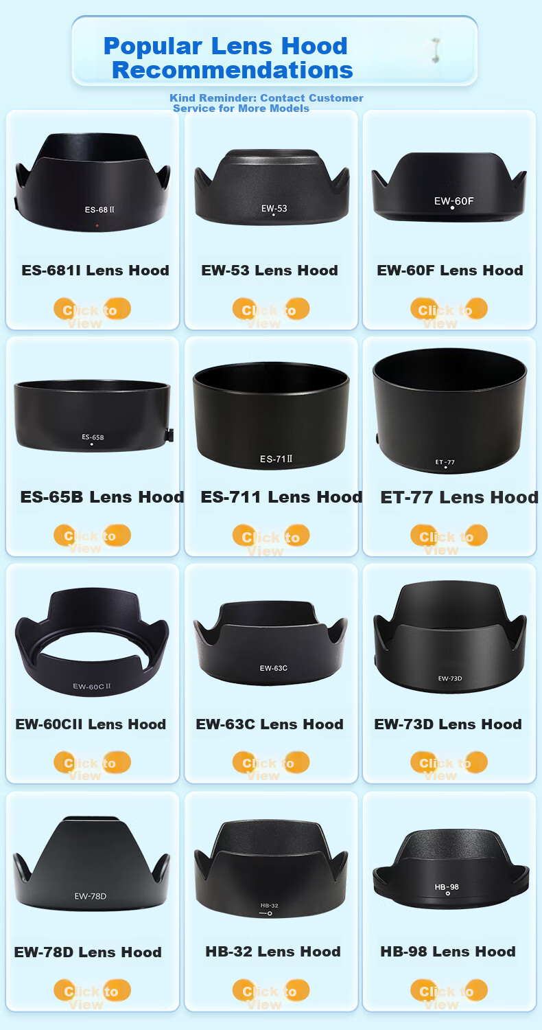 Shili Fan Canon Lens Hood for RF 85mm f/2 Macro IS STM 67mm Lens Hood Accessories for R5 R6 RP Cameras 1
