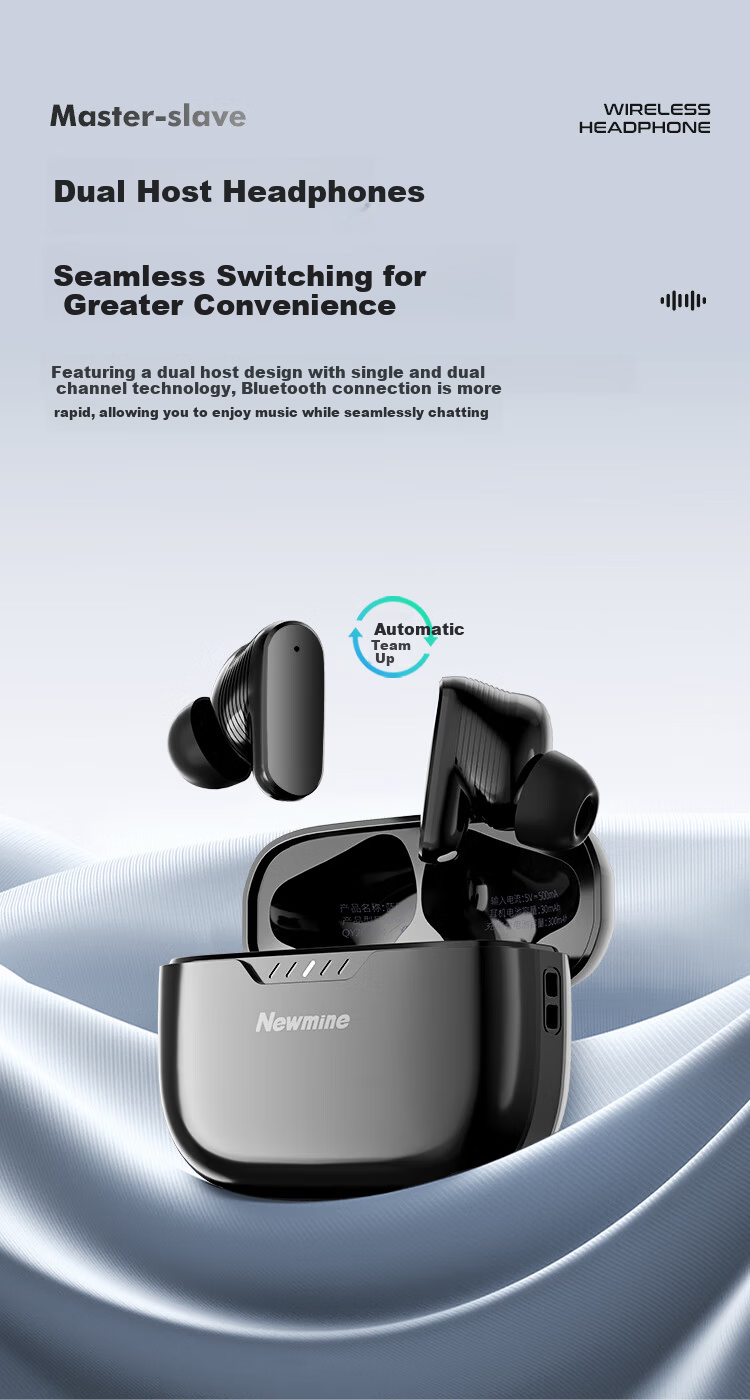 Newman LY68 True Wireless Bluetooth Earphones Wireless Sports Gaming Earphones Low Latency Long Battery Life Compatible with Apple Huawei Xiaomi White 6