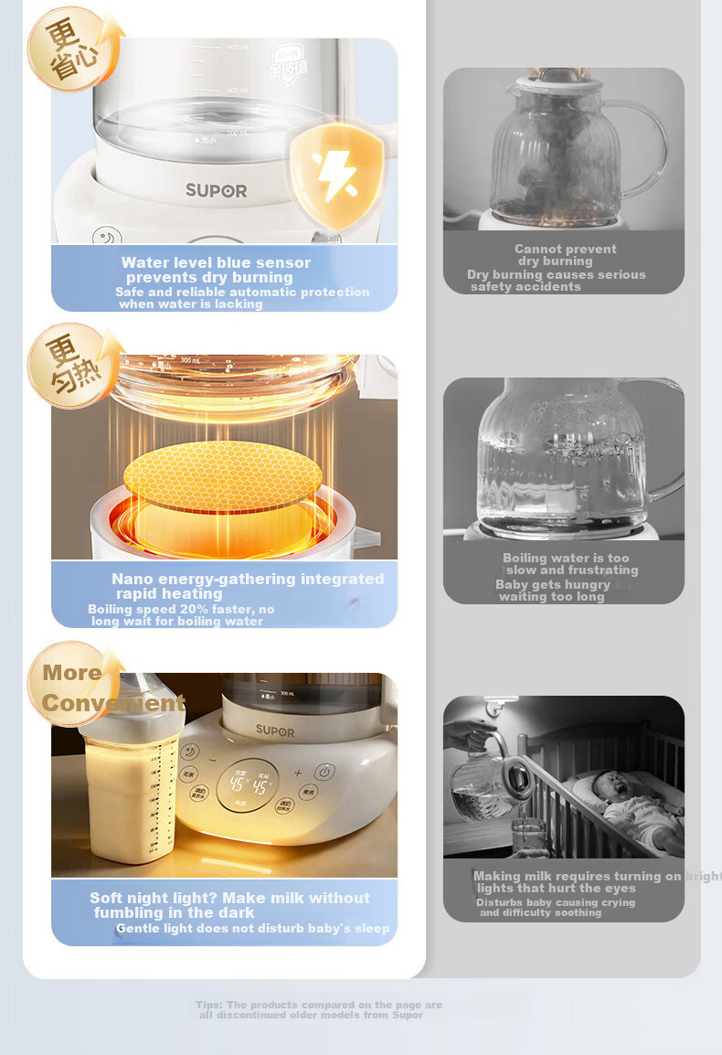 SUPOR Baby Bottle Sterilizer and Dryer All-Glass Feeding Station Thermostatic Kettle Infant Milk Preparation BW016B 3