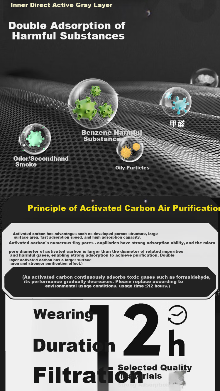 Aokeyun KN95 Industrial Dust Mask, N95 Dust Protection, Heavy-Dust Specialized for Coal Mines, Welders, Grinding, Dust-Proof, Anti-Smoke, Thickened, Valveless, 50 Pieces Individually Packaged 6