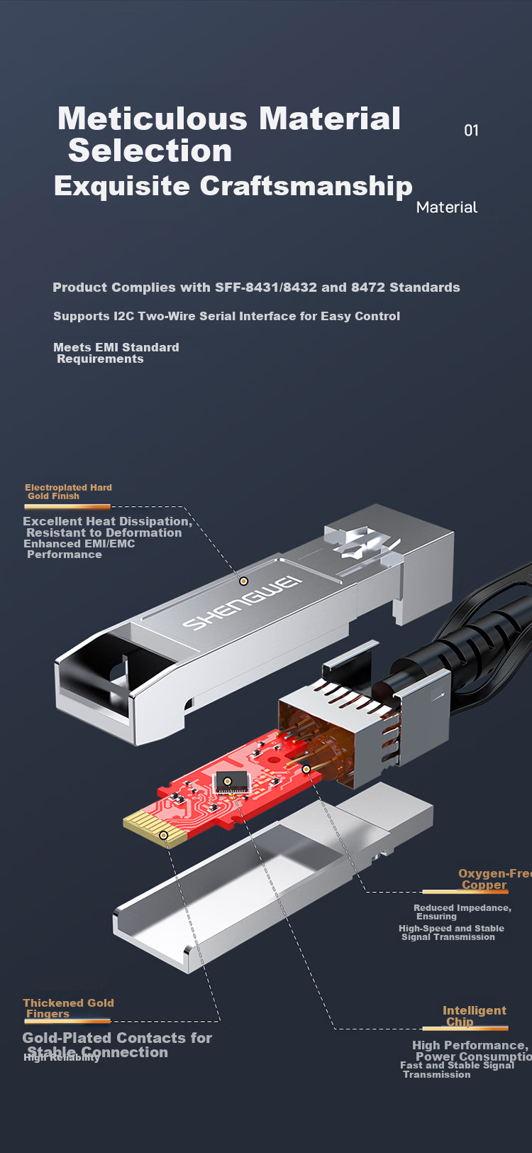 Shengwei XDAC0302 10G Optical Module High-Speed Cable QSFP+ DAC Stacking Cable 10G 40G Compatible with Huawei Cisco H3C Sugon Inspur ZTE 2m 6