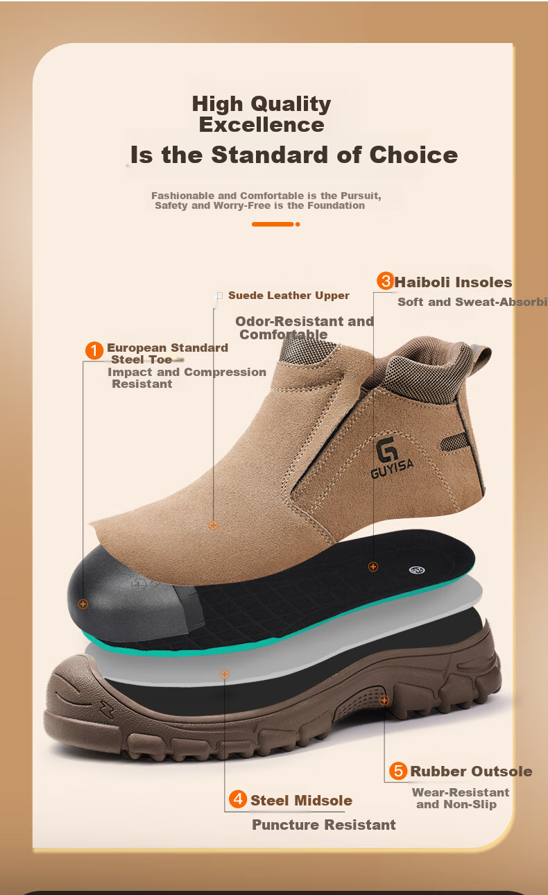 GUYISA Men's Breathable Welding Labor Protective Shoes Steel Toe Anti-Smash Anti-Puncture Anti-Scald Lightweight Safety Work Shoes 3005 Size 38 2