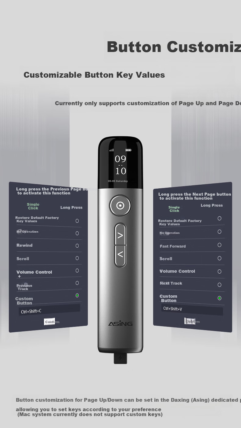 ASiNG A9 Pro Dual Laser Page-Turning Pen, Multifunctional Projection Pointer for Teachers, LCD Screen LED Magnification Highlighting Digital Laser Time Display Countdown, 32GB Memory 16