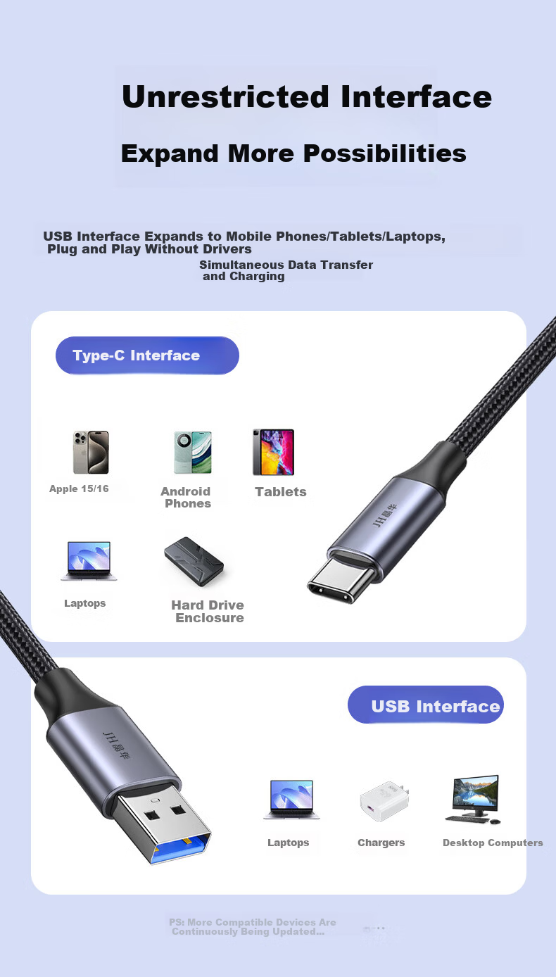 Jinghua USB 3.2 to Type-C Data Transfer Cable CarPlay Connection Cable 10Gbps 3A Fast Charging for iPhone 15 Huawei Xiaomi Phones 0.25m U682A 4