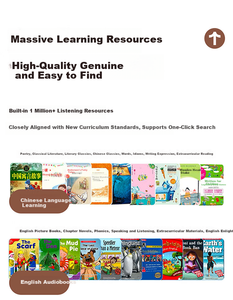 Hearing Bear T8 Listening Treasure Learning Companion MP3 English Listening Practice Portable Repeater Recorder Study Device Speaking and Listening Pocket Portable Learning Machine Green 64GB 21