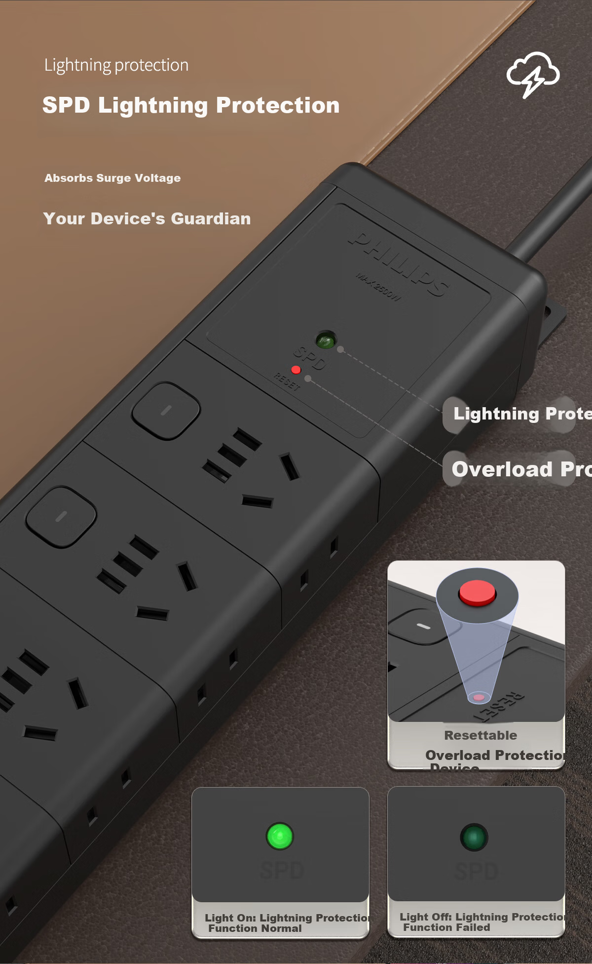 PHILIPS Aluminum Alloy PDU Power Strip 12-Outlet Desktop Controlled Side Socket Surge Protector Overload Protection Gaming Office Computer Desk Under-Desk No-Drill Extension Cord Socket Board 5