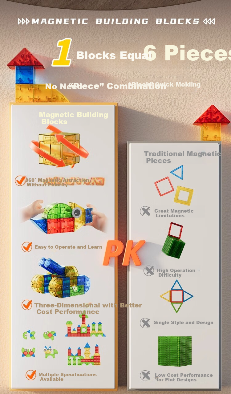 Beibei Kids Magnetic Building Blocks Early Education 3D Construction Toy for Boys and Girls Children's Day Gift 2