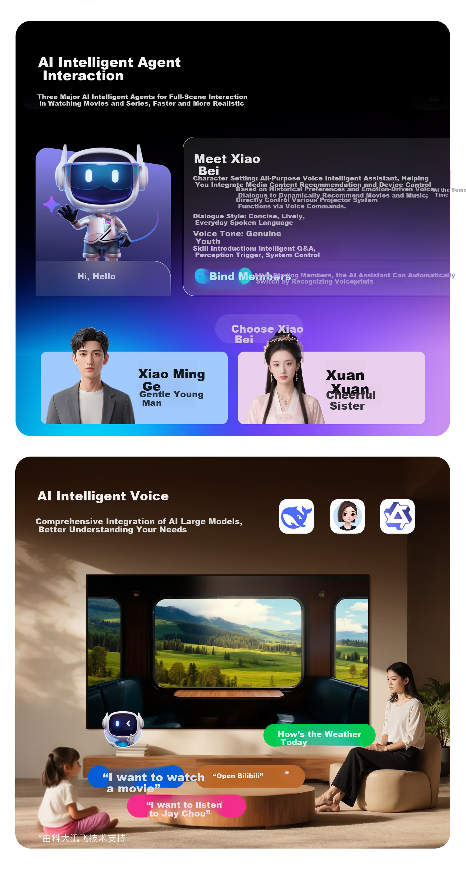 Haqu Q1 Pro High Brightness Edition Projector Home Use True 1080P HD Portable Smart Bedroom Cinema PTZ Projector Jimei Included Model 20