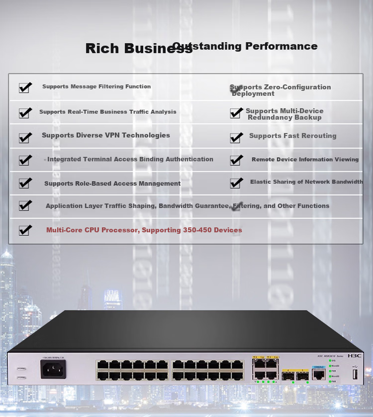 H3C MSR3600-28 Integrated Router And Switch, Multi-WAN + 24 LAN Ports Gigabit Enterprise-Level VPN Gateway Router, with 450GB Storage / Internet Behavior Management 3