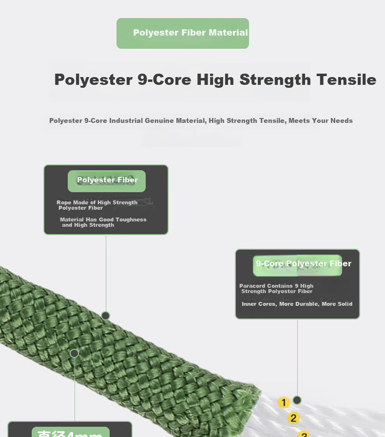 Locroyon RL112 9-Core Paracord Multifunctional Survival Paracord Bundling Rope Emergency Rope Military Green 31m with Double Hooks 7