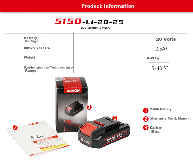 Devon 20V Lithium Battery 5150/5168 Battery Pack Compatible with Devon 20V Series Models - 2.0Ah Battery 11