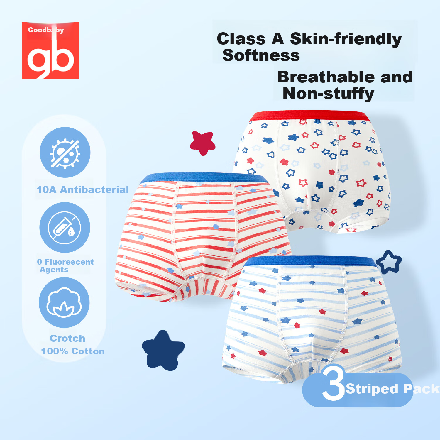 Gb Kids Boys' 10A Antibacterial Breathable Cotton Boxer Briefs Baby Underwear 3-Pack Starry Fun 160