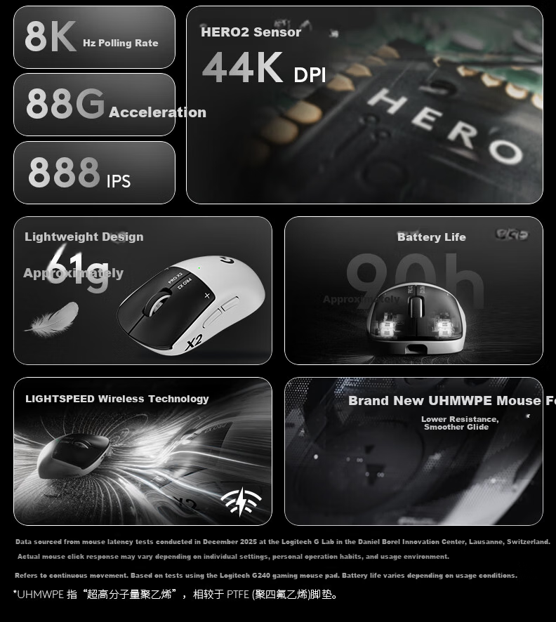 G gpw5 Snow Leopard Wireless Gaming Mouse, HITS Electromagnetic Micro Switch, Lightweight Design E-Sports Mouse, FPS Professional Gaming Configuration, Dawa, Jiangdong 7