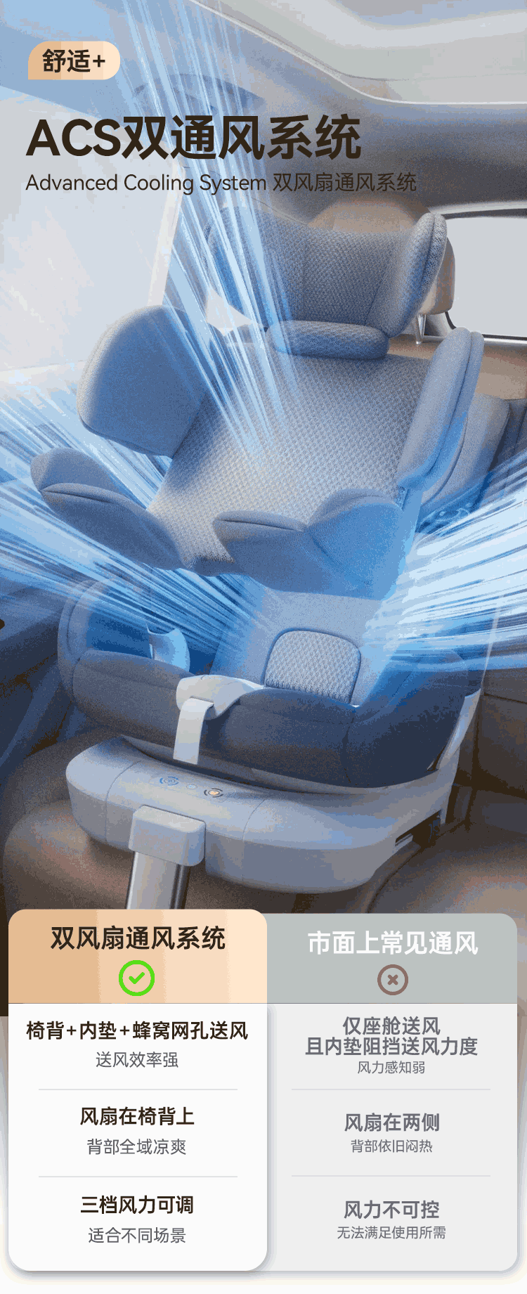 JD Jingzao Children's Car Safety Seat 0-6-12 Years Baby i-Safe Dual Ventilation Business Class 3.0 Green Grape 12