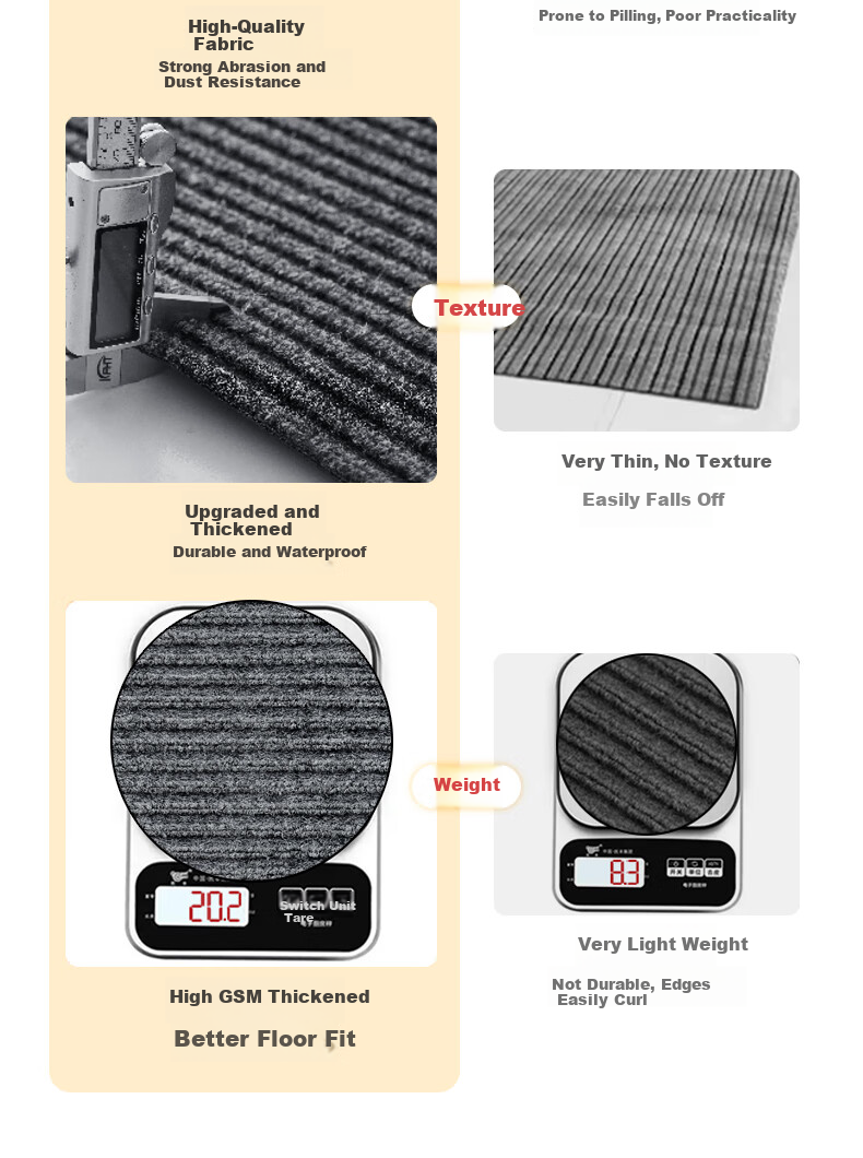 Ruien High-End Entrance Door Mat, Home Non-Slip Foot Mat, Foyer Carpet, Exquisite Thickened Dirt-Resistant Durable Doormat 3