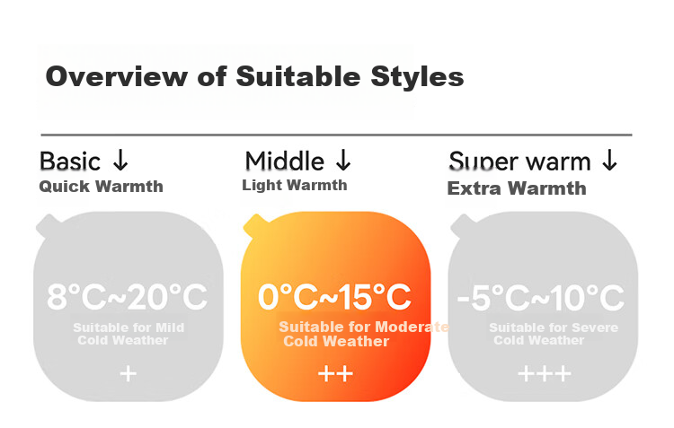 Hodo Children's Thermal Underwear Set Boys Girls Baby Velvet Thin Seamless Autumn Winter Underwear Set 1