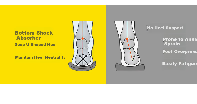 DUNWANG 4021 Anti-Puncture Insole Soft Comfortable Breathable Built-in Anti-Puncture Fabric Worksite Protective Footwear Insole for Labor Shoes Size 42 10