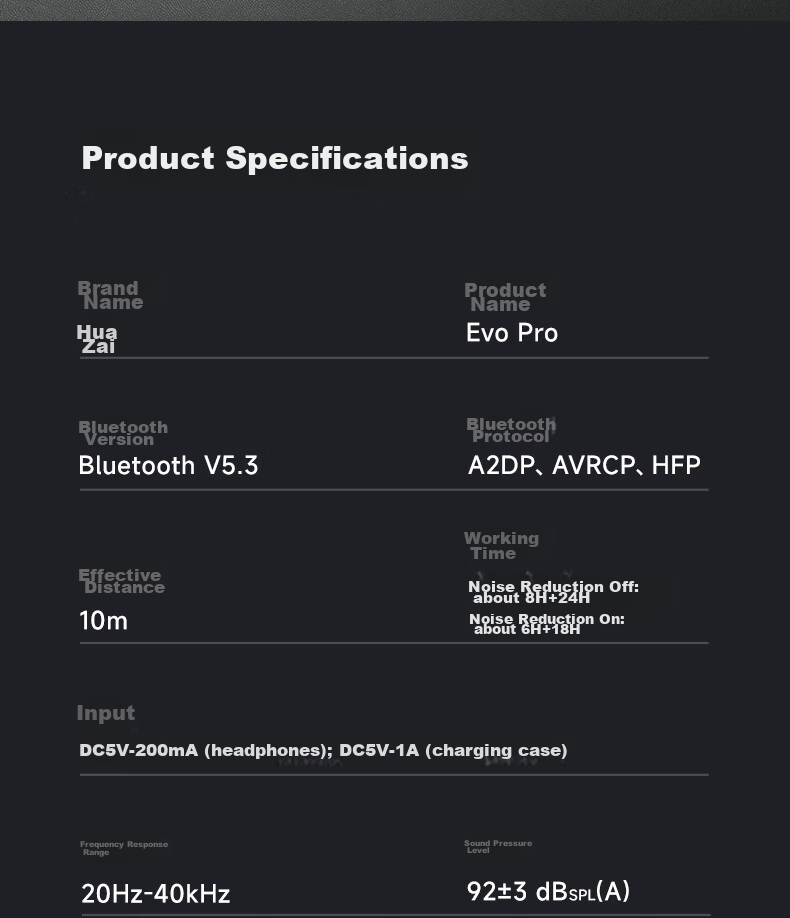 Manbuzhehuazai Evo Pro Wireless Bluetooth Headphones, Hybrid Active Noise Cancellation, Gold Standard Certified, Compatible with Apple, Huawei, Xiaomi, Midnight Blue 42