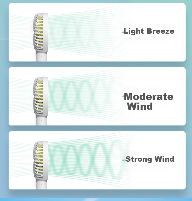 Yueke USB Handheld Mini Fan, High-Speed Air Blaster, Outdoor Portable USB Rechargeable Small Fan, Office Dormitory Powerful Fan [Digital Display Model, White] 2