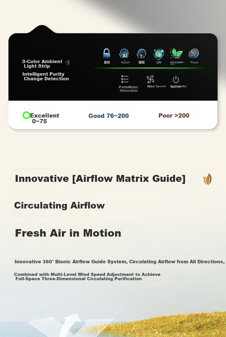 Haier Air Purifier Home Formaldehyde Removal Mite Removal Pet Hair Removal Smart Negative Ion Benzene Dust Allergy Removal Office Smoke Odor KJ900F 11