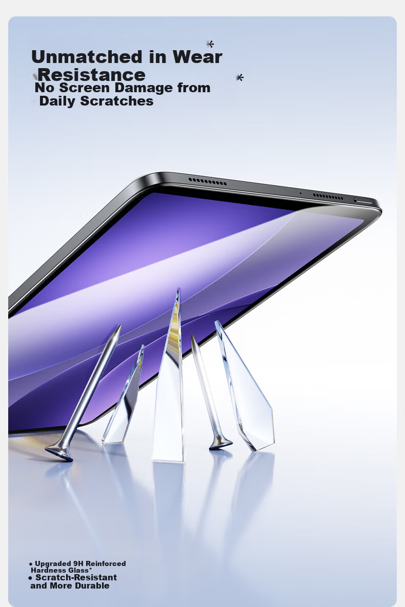 Shanmo Tempered Glass Screen Protector for OPPO Pad5 12.1-inch 2025 Model Full-Screen HD Anti-Fingerprint Tablet with Dust-Free Installation Kit 10
