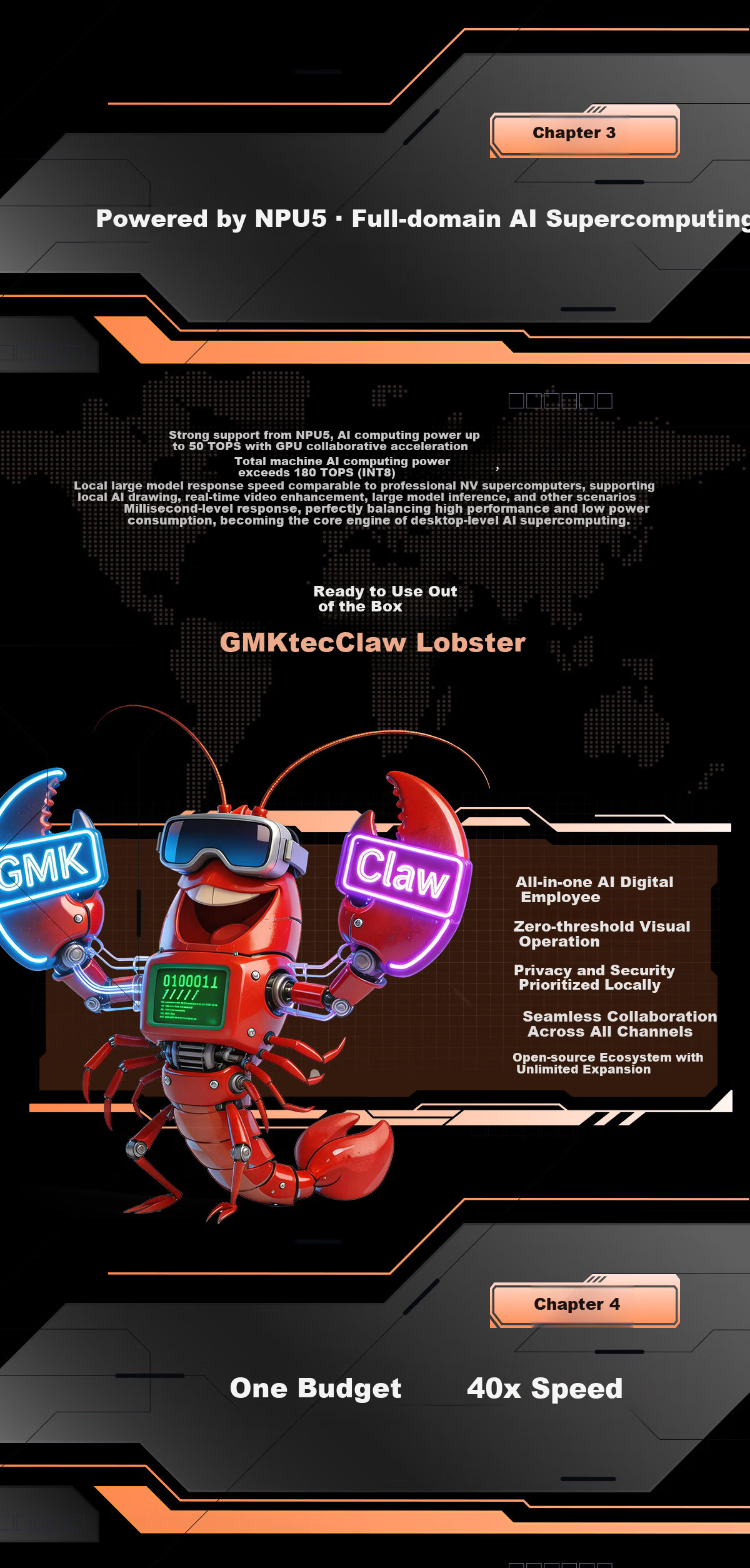 GMK EVO-T2S Core Ultra X7 358H OpenClaw Mini PC Lobster Office Business Gaming (64GB+853GB) 6