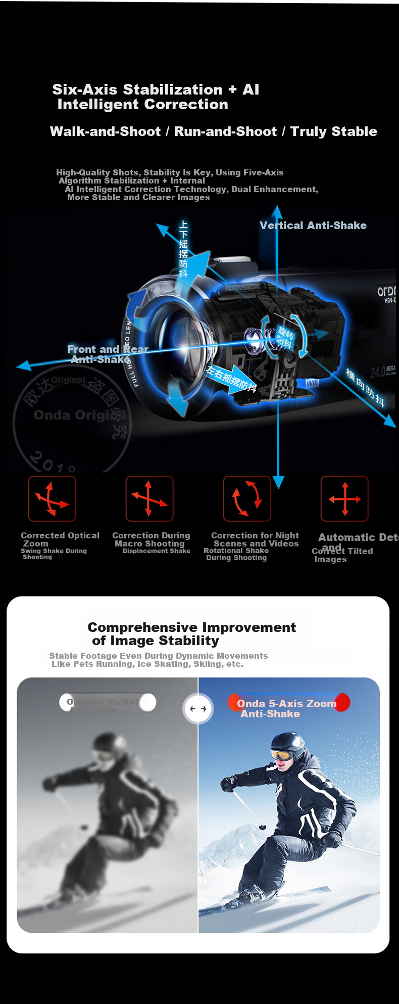 ORDRO Z36 4K HD Handheld DV Digital Video Camera 64MP Portable Vlog Short Video Home Travel Professional Anti-Shake Camcorder with Infrared Night Vision 15