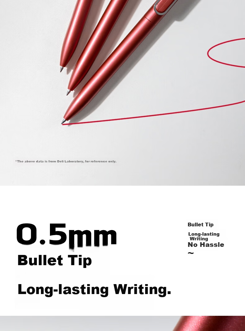Deli Smooth Star Lesu Premium Smooth Gel Pen 0.5mm Bullet Tip Retractable Pen Metal Paint Red 12pcs/Box A12 4