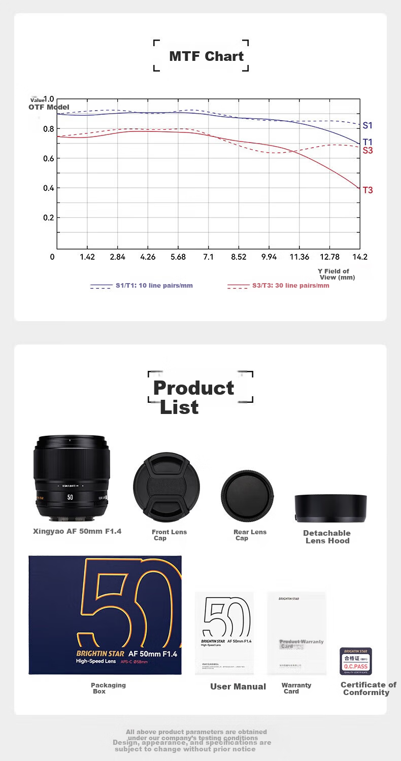 Xingyao Optical Xingyao AF 50mm F1.4 Autofocus Large Aperture Portrait Prime Lens for Sony Mount 19